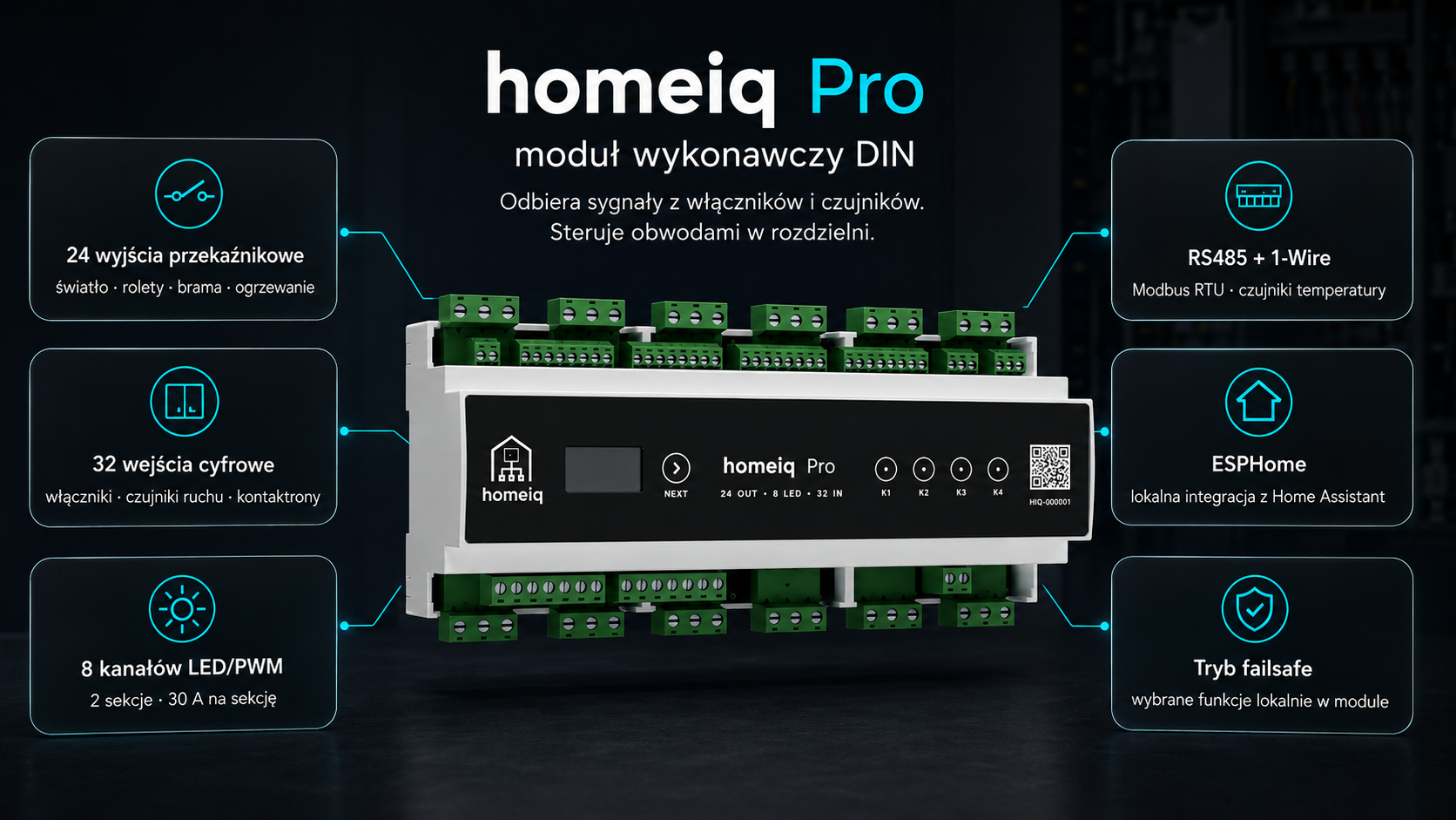 homeiq Pro jako moduł wykonawczy DIN z wyjściami przekaźnikowymi, wejściami cyfrowymi, LED PWM, RS485, 1-Wire, ESPHome i trybem failsafe